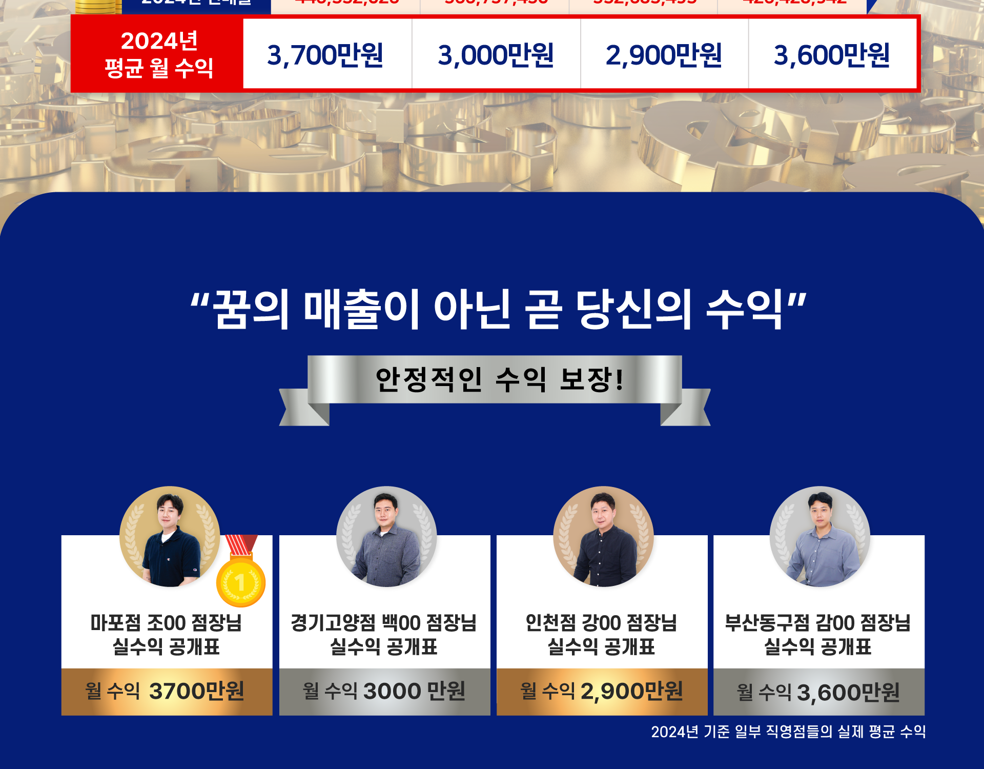 직영점 점장 실수익 공개표